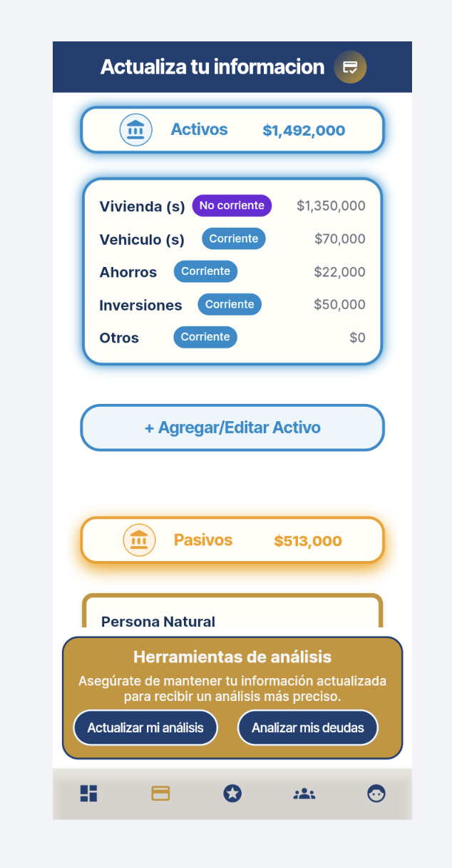 Organiza tu información financiera.